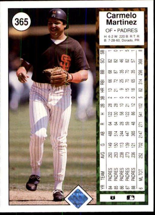 1989 Upper Deck Baseball Card Pick 249-496 - Picture 229 of 491