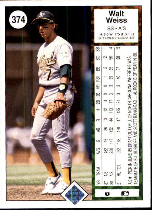 1989 Upper Deck Baseball Card Pick 249-496 - Picture 247 of 491