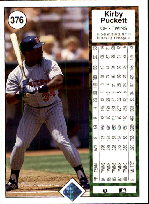 1989 Upper Deck Baseball Card Pick 249-496 - Picture 251 of 491