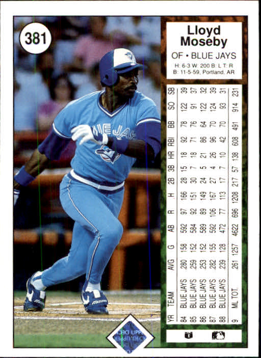 1989 Upper Deck Baseball Card Pick 249-496 - Picture 261 of 491