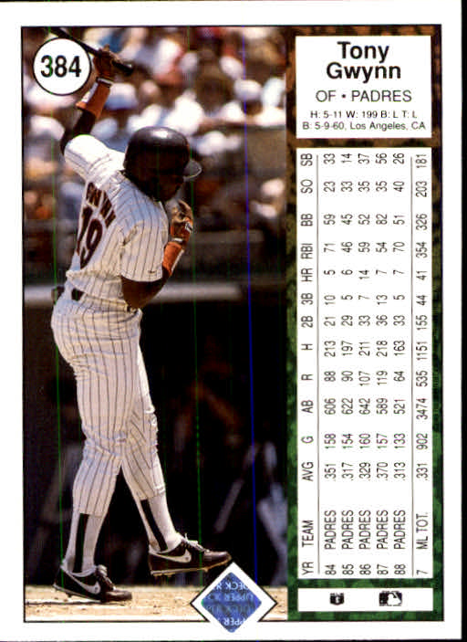 1989 Upper Deck Baseball Card Pick 249-496 - Picture 267 of 491