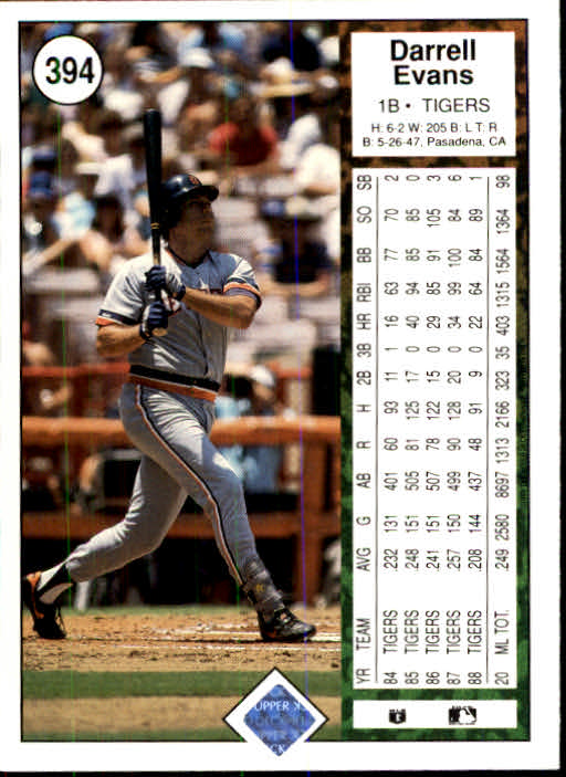 1989 Upper Deck Baseball Card Pick 249-496 - Picture 287 of 491