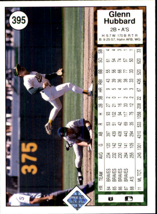 1989 Upper Deck Baseball Card Pick 249-496 - Picture 289 of 491