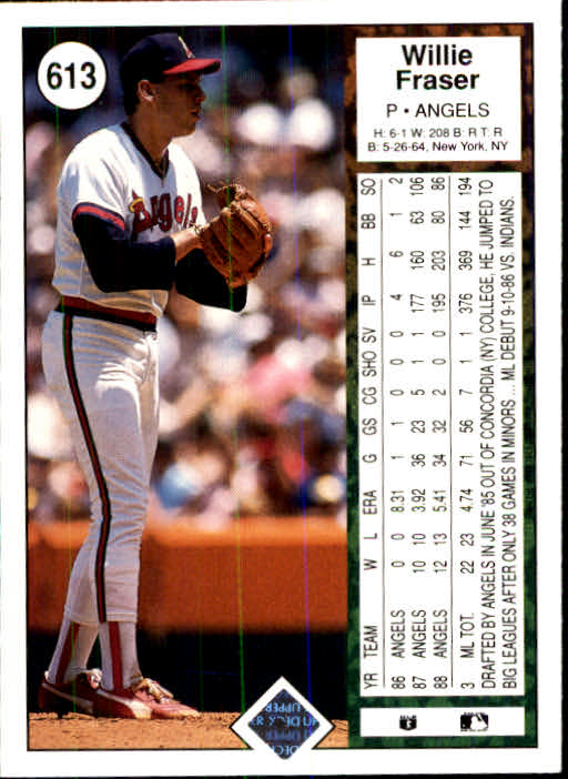 1989 Upper Deck Baseball Card Pick 497-740 - Picture 233 of 481