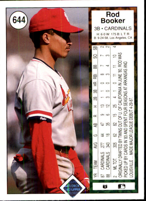 1989 Upper Deck Baseball Card Pick 497-740 - Picture 295 of 481