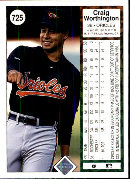 1989 Upper Deck Baseball Card Pick 497-740 - Picture 453 of 481