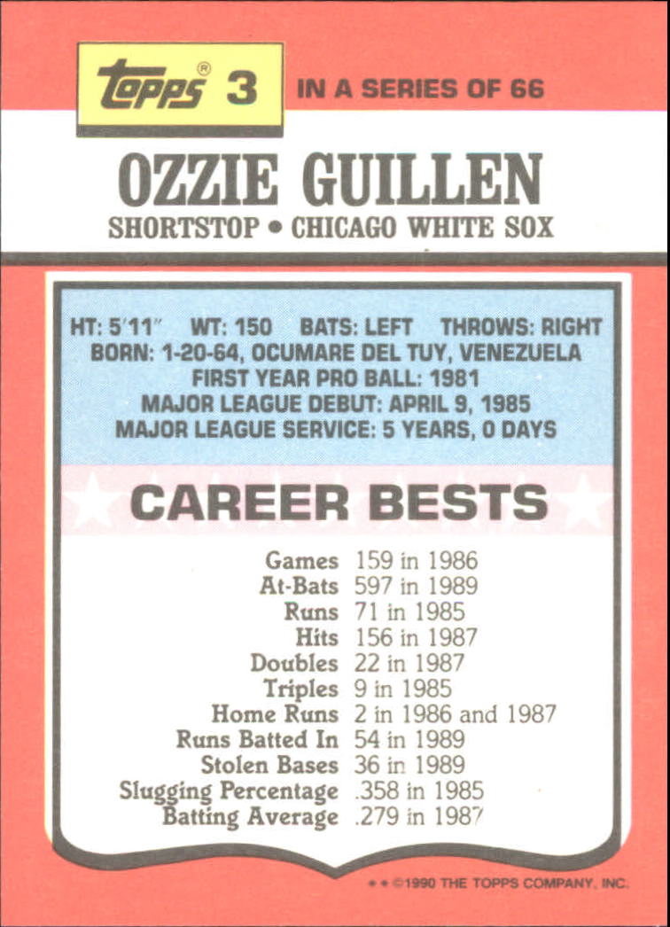 1990 Topps TV Glossy All-Stars - CHICAGO WHITE  