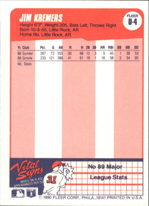 1990 Fleer Update Baseball Card Pick - Picture 9 of 259