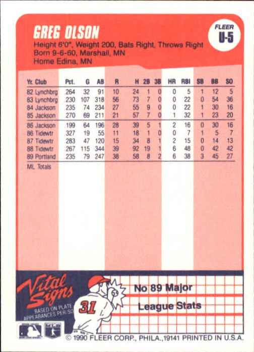 1990 Fleer Update Baseball Card Pick - Picture 11 of 259