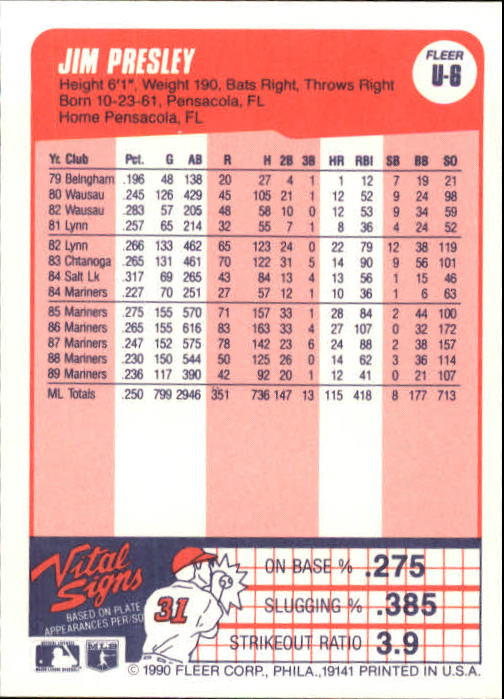 1990 Fleer Update Baseball Card Pick - Picture 13 of 259