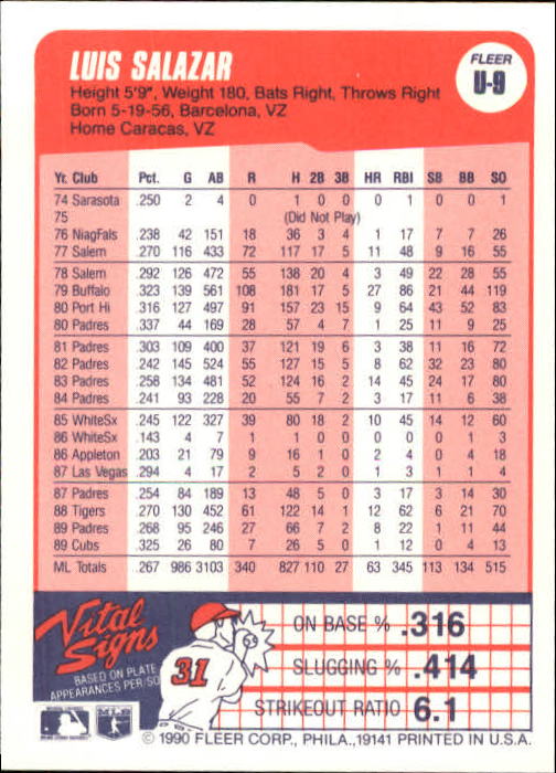 1990 Fleer Update Baseball Card Pick - Picture 19 of 259