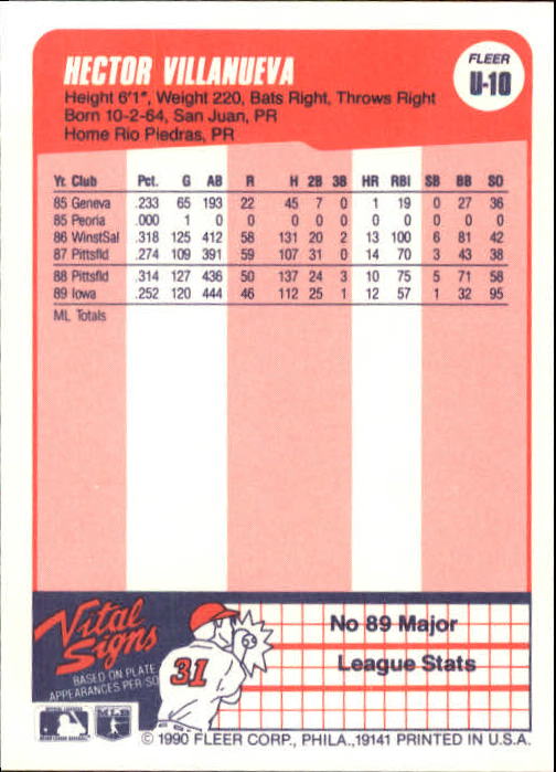 1990 Fleer Update Baseball Card Pick - Picture 21 of 259