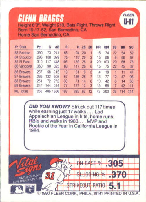 1990 Fleer Update Baseball Card Pick - Picture 23 of 259