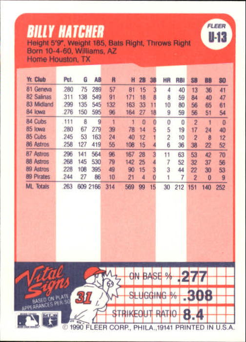 1990 Fleer Update Baseball Card Pick - Picture 27 of 259