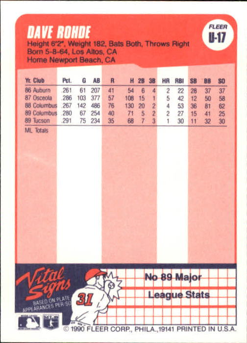 1990 Fleer Update Baseball Card Pick - Picture 35 of 259