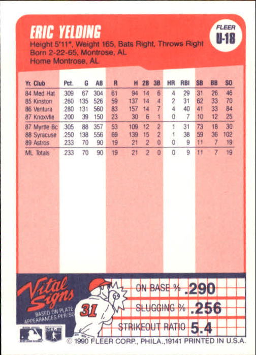 1990 Fleer Update Baseball Card Pick - Picture 37 of 259