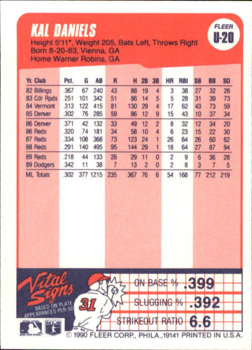 1990 Fleer Update Baseball Card Pick - Picture 41 of 259