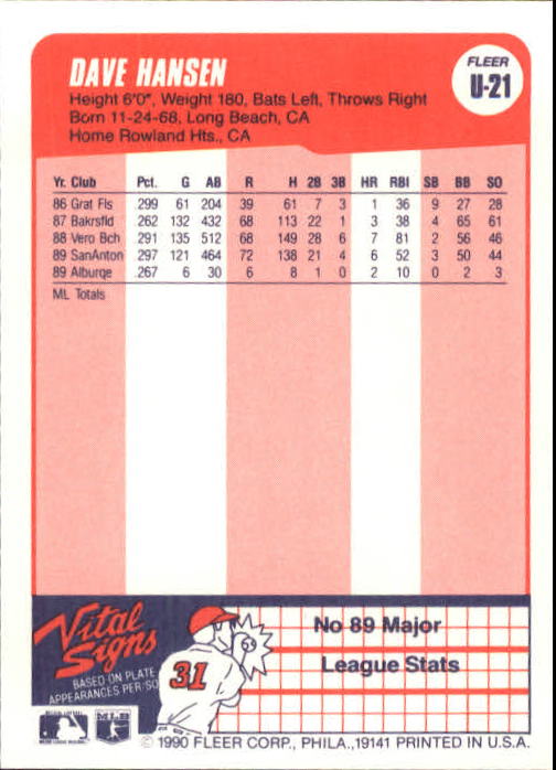 1990 Fleer Update Baseball Card Pick - Picture 43 of 259