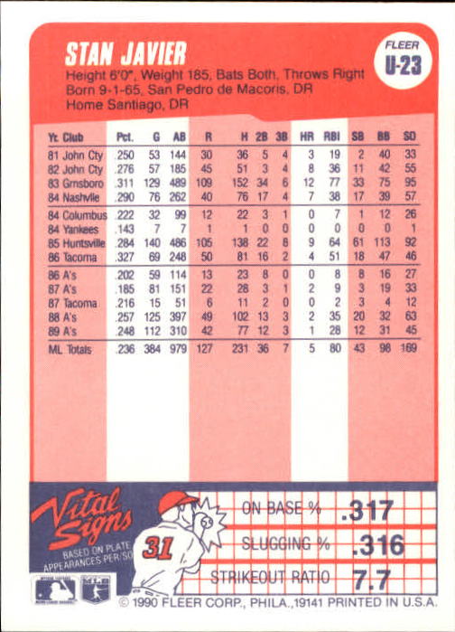 1990 Fleer Update Baseball Card Pick - Picture 47 of 259