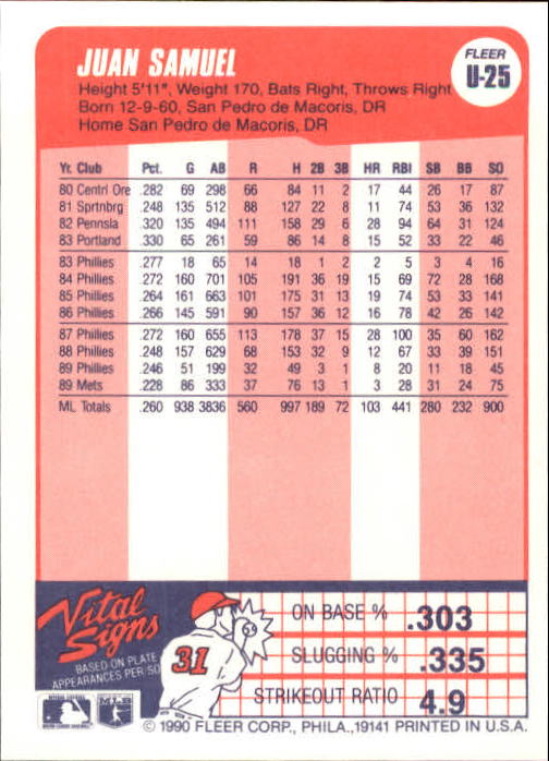 1990 Fleer Update Baseball Card Pick - Picture 51 of 259