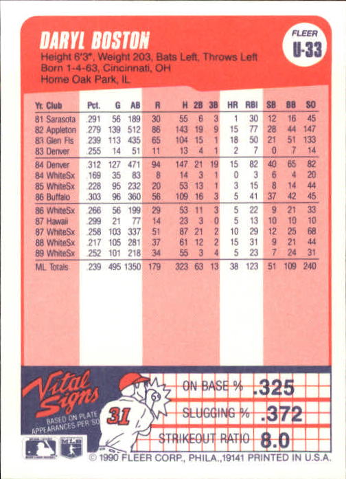 1990 Fleer Update Baseball Card Pick - Picture 67 of 259