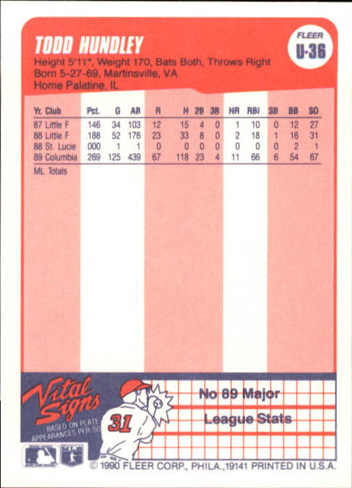 1990 Fleer Update Baseball Card Pick - Picture 73 of 259