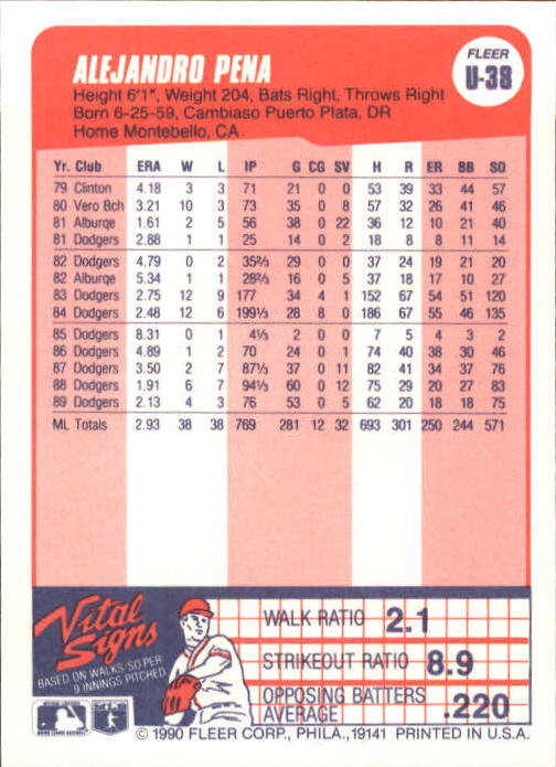 1990 Fleer Update Baseball Card Pick - Picture 77 of 259