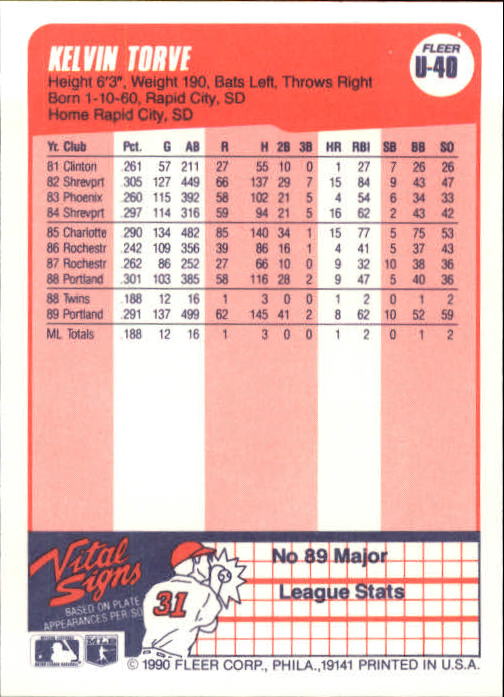 1990 Fleer Update Baseball Card Pick - Picture 81 of 259