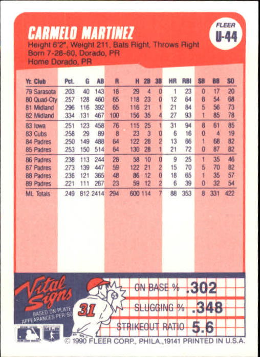 1990 Fleer Update Baseball Card Pick - Picture 89 of 259