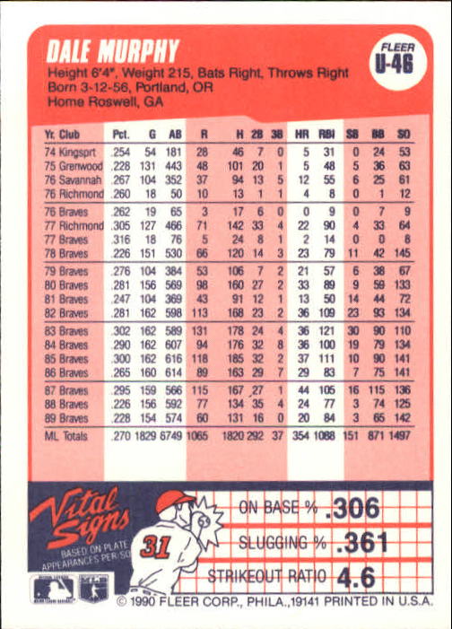 1990 Fleer Update Baseball Card Pick - Picture 91 of 259