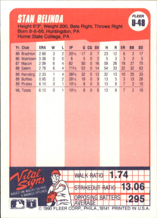 1990 Fleer Update Baseball Card Pick - Picture 95 of 259