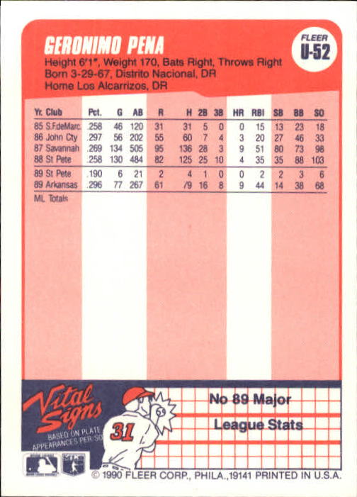 1990 Fleer Update Baseball Card Pick - Picture 103 of 259