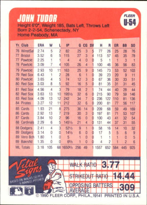 1990 Fleer Update Baseball Card Pick - Picture 107 of 259