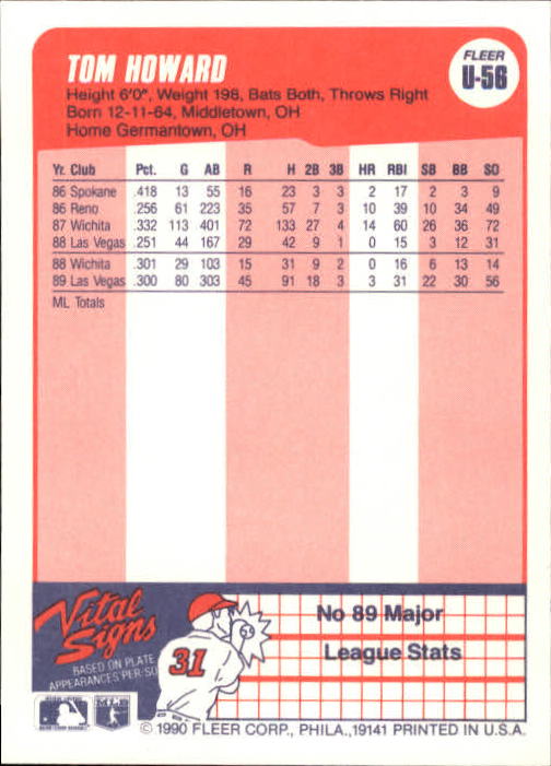 1990 Fleer Update Baseball Card Pick - Picture 111 of 259