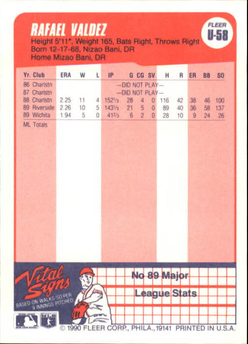 1990 Fleer Update Baseball Card Pick - Picture 115 of 259