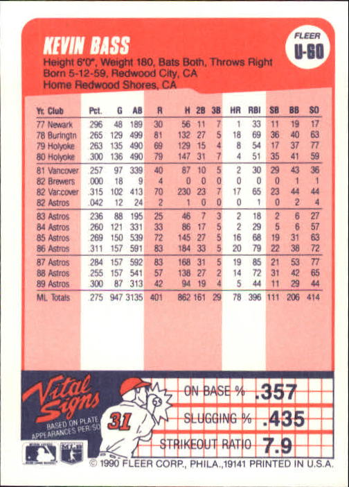 1990 Fleer Update Baseball Card Pick - Picture 119 of 259