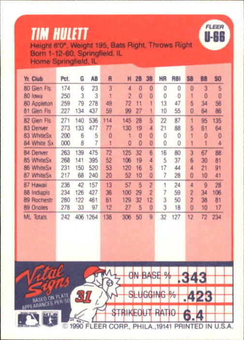 1990 Fleer Update Baseball Card Pick - Picture 131 of 259