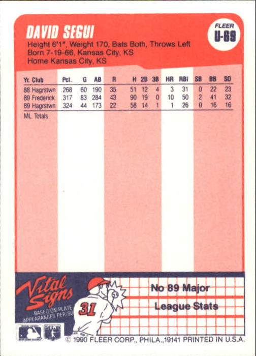 1990 Fleer Update Baseball Card Pick - Picture 137 of 259