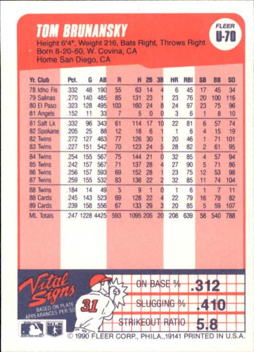 1990 Fleer Update Baseball Card Pick - Picture 139 of 259