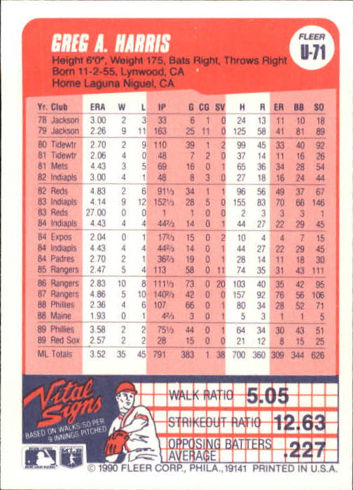 1990 Fleer Update Baseball Card Pick - Picture 141 of 259