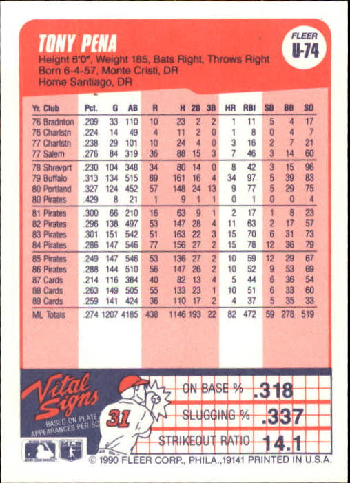 1990 Fleer Update Baseball Card Pick - Picture 147 of 259