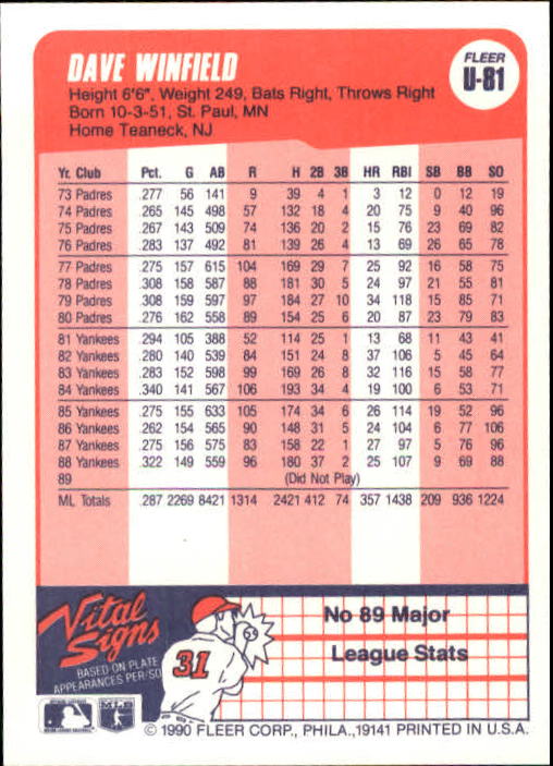 1990 Fleer Update Baseball Card Pick - Picture 161 of 259