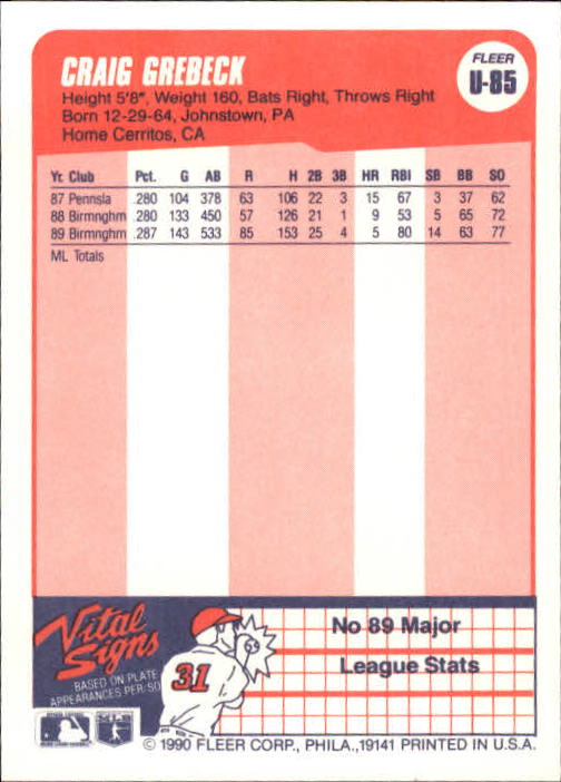 1990 Fleer Update Baseball Card Pick - Picture 169 of 259