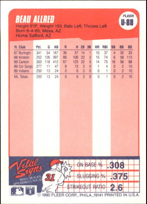 1990 Fleer Update Baseball Card Pick - Picture 173 of 259