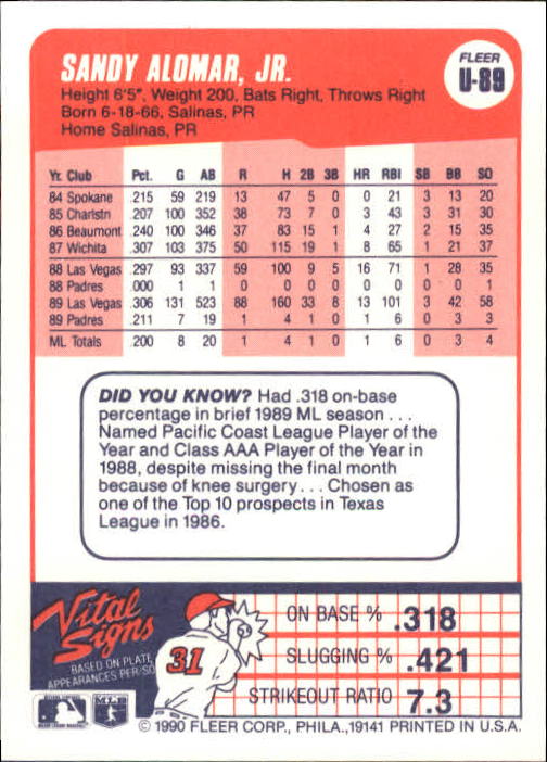 1990 Fleer Update Baseball Card Pick - Picture 175 of 259