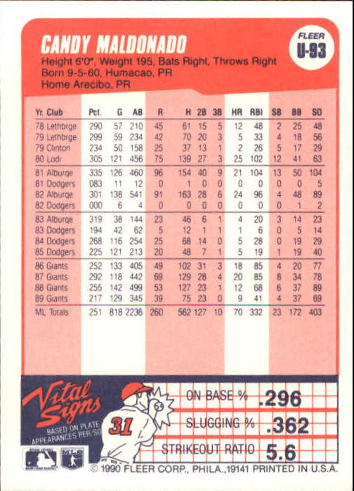 1990 Fleer Update Baseball Card Pick - Picture 183 of 259