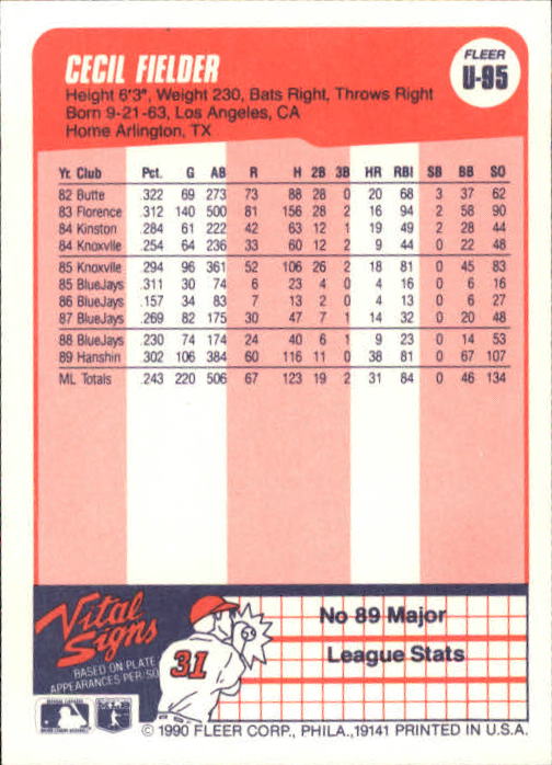 1990 Fleer Update Baseball Card Pick - Picture 187 of 259