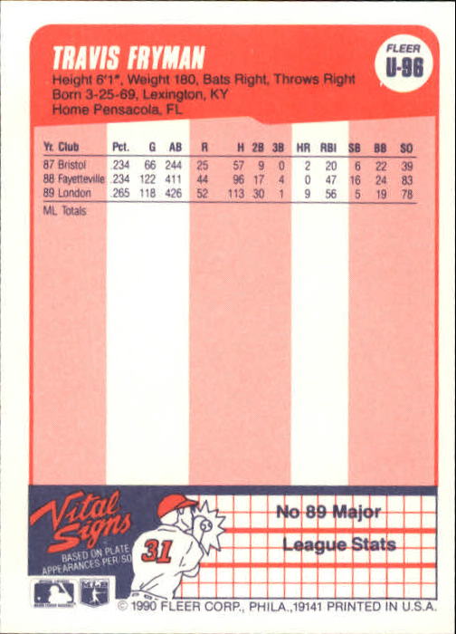 1990 Fleer Update Baseball Card Pick - Picture 189 of 259