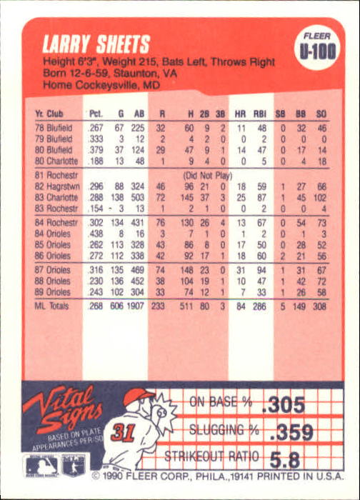 1990 Fleer Update Baseball Card Pick - Picture 197 of 259