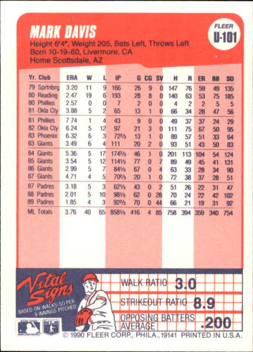 1990 Fleer Update Baseball Card Pick - Picture 199 of 259